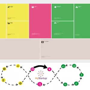 Imagem de capa para o Ebook MyStartup - Agile, Lean e Design Thinking integrados dando dinâmica a um modelo de negócios