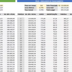 Imagem de capa para o Curso online Planilha de simulação de financiamento imobiliário SAC e PRICE