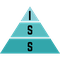 The Art of ISS