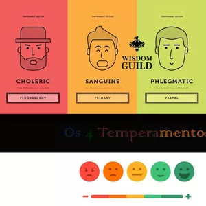 Os 4 Temperamentos (Uma face da Personalidade)
