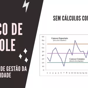 Imagem de capa para o Curso online Gráfico de Controle