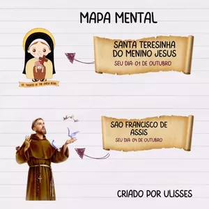 Imagem de capa para o Ebook Mapa Mental Santa Teresinha e São Francisco