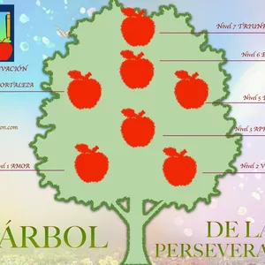Imagen de portada para Curso online EL ÁRBOL DE LA PERSEVERANCIA 