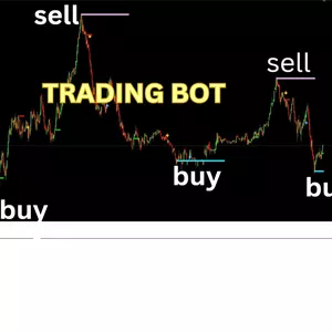 Cover image for Online course Resistance And Rupport Hyb Trading Bot