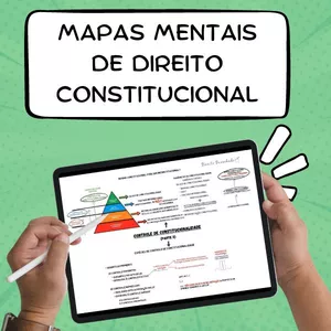 Imagem de capa para o Ebook Pacote de Mapas Mentais de Direito Constitucional (Atualizado - 2026)