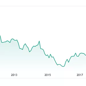 Imagem de capa para o Curso online robo lk 