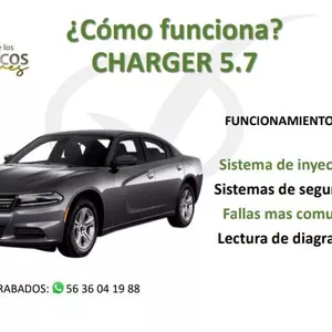 Imagen de portada para Curso online ¿Cómo funciona? CHARGER 5.7