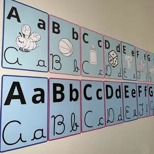 Imagem de capa para o Ebook Alfabeto de parede com os diferentes tipos de letras