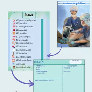 Imagen de portada para Ebook Cuaderno de Quirófano