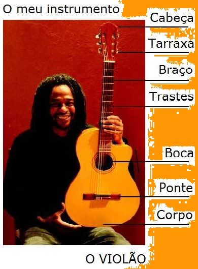 Capa do curso 