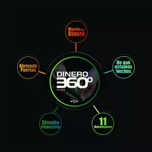 Imagen de portada para Curso online DINERO 360