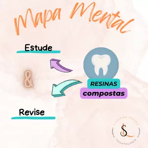 Imagem de capa para o Ebook Mapa Mental Odontologia - Resinas Compostas