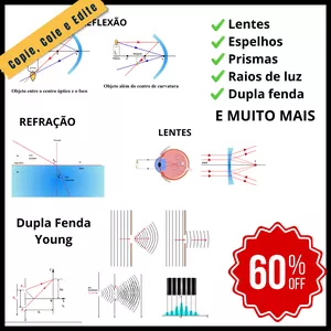 Imagem de capa para o Ebook Kit Mestre de Óptica e Ondulatória (100% Editável)