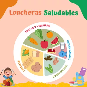 Imagen de portada para Ebook Loncheras Saludables