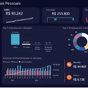 Imagem de capa para o Curso online Domus - Controle de Finanças Pessoais no Power BI