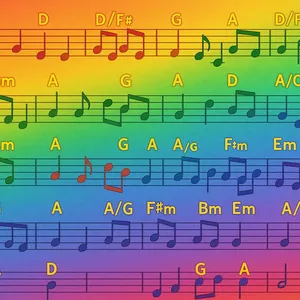 Imagem de capa para o Ebook Terra Seca (Partitura)