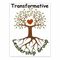 TLG Leadership Institute
