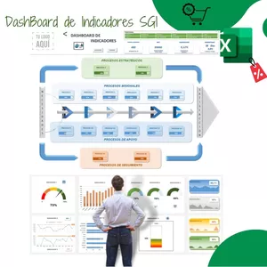 Imagen de portada para Curso online Indicadores para el Sistema Integrado de Gestión, DashBoard