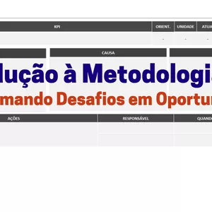Imagem do curso Introdução à Metodologia MCS - Motivo, Causa e Solução