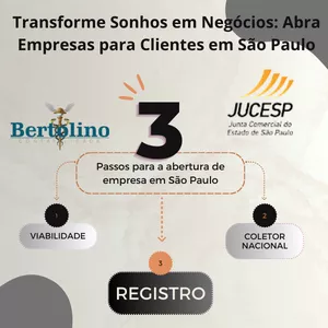 Imagem de capa para o Curso online Transforme Sonhos em Negócios: Abra Empresas para Clientes em São Paulo