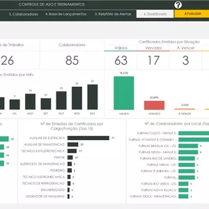 Imagem do curso 23 - Planilha - Controle de ASO e Treinamentos Obrigatórios