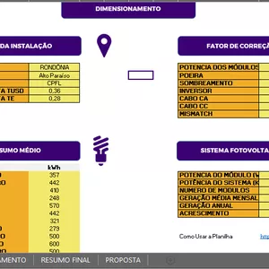Imagem de capa para o Curso online Planilha Solar Avançada