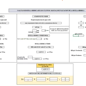 Imagen de portada para Ebook Calculadora de Huella hidrica para los cultivos