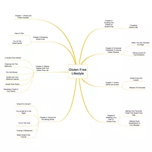 Imagem de capa para o Ebook Estilo de vida sem gluten