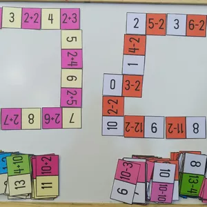 Imagem de capa para o Ebook 🎴DOMINÓ DA TABUADA DAS 4 OPERAÇÕES MATEMÁTICAS.