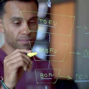 Imagen de portada para Ebook Impulse el Crecimiento de su Empresa B2B con Inbound Marketing