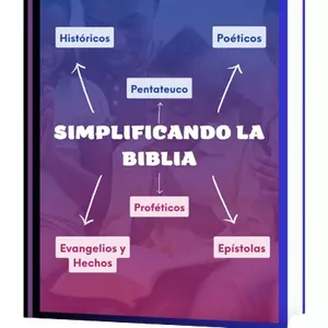 Imagen de portada para Curso online La biblia simplificada