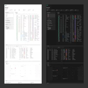 Imagem de capa para o Curso online Controle Financeiro (Template Notion)