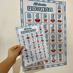 Imagem de capa para o Ebook Painel Alfabeto Fônico