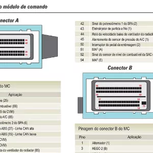 Imagem de capa para o Ebook CHEVROLET ONIX 1.0 E 1.4 ESQUEMA ELETRICO