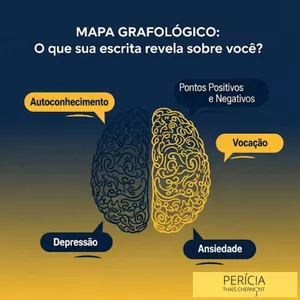 Imagem de capa para o Curso online Mapa Grafológico: O que sua escrita revela sobre você?