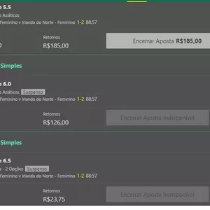 Imagem de capa para o Serviço online Gestão e operacionalização de banca em BET365