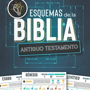 Imagen de portada para Curso online Esquemas De La Biblia (Antiguo Testamento)