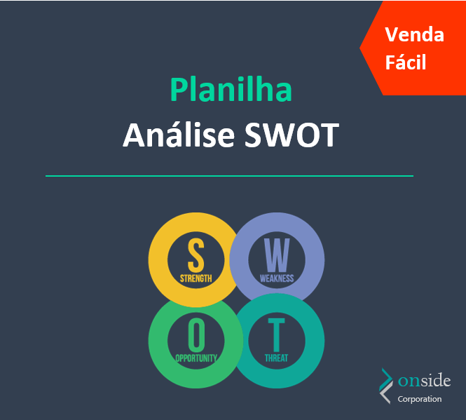 Planilha de Análise SWOT 5.0 por Onside Corporation ® - Soluções em Planilhas Inteligentes