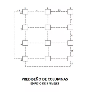 Imagen de portada para Ebook Prediseño de columnas - Edificio de 3 niveles
