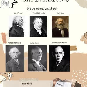 Imagen de portada para Ebook Capitalismo 