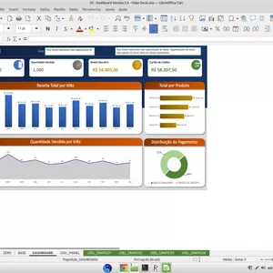 Imagem de capa para o Ebook Planilha Excel Dashboard Vendas 2.0 - Visão Geral