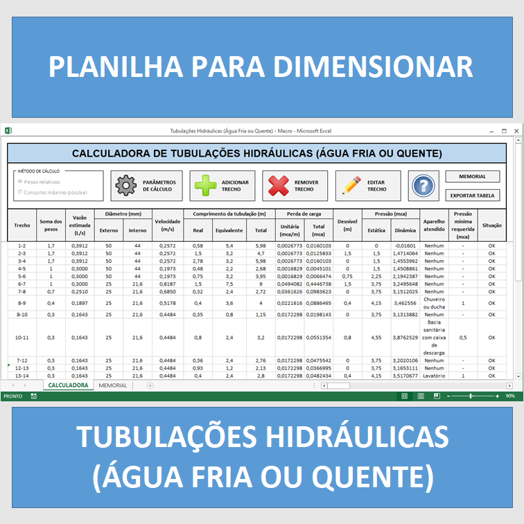 PLANILHA PARA DIMENSIONAMENTO DE TUBULAÇÕES HIDRÁULICAS (ÁGUA FRIA OU QUENTE)