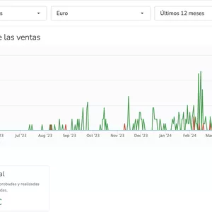 Imagen de portada para Curso online ventas en el sector online 