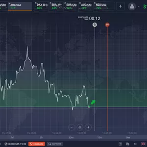 Imagem de capa para o Curso online opções binárias 