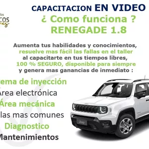 Imagen de portada para Curso online ¿Cómo funciona? RENEGADE 1.8