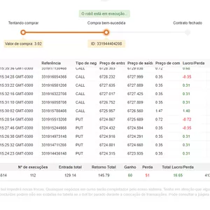 Imagem de capa para o Curso online Bot Binary Perseguidor de Tendências