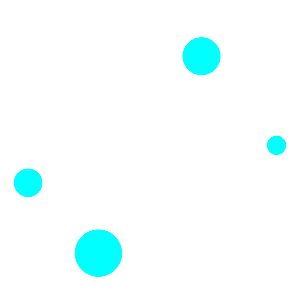 Comunidade onde serão compartilhadas dicas, experiências vagas no exterior e mais. 