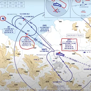 Imagen de portada para Ebook INSTRUMENTOS DE VUELO Y NAVEGACION AEREA 