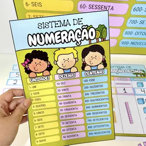 Imagem de capa para o Curso online Kit Sistema de Numeração 