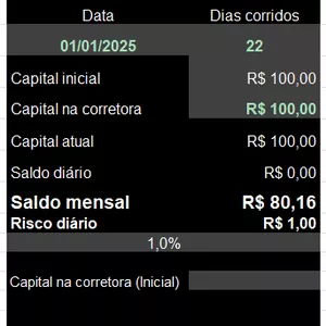 Imagem de capa para o Curso online Planilha de gerenciamento de Trading